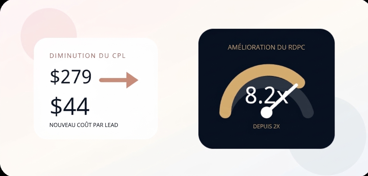 Visuel Fils tenseurs PDO